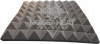 Pyramid Acoustic Sound Foam Panels image 2